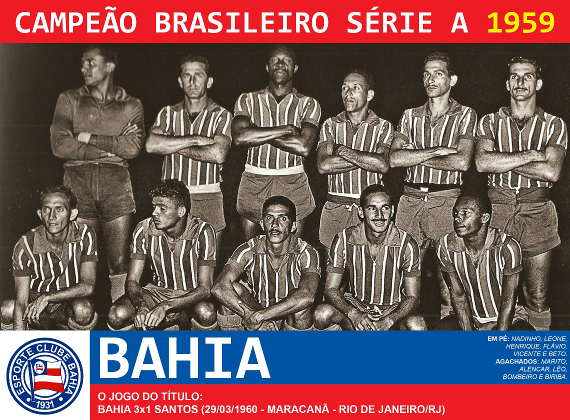 Pioneiro  Notícias Esporte Clube Bahia