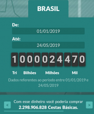 Notícia - Impostômetro atinge 1 trilhão de reais 