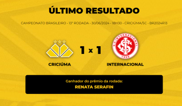 Notícia - Confira quem venceu o Bolão Bistek da partida entre Criciúma e Internacional