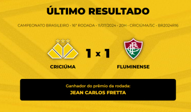 Notícia - Confira quem venceu o Bolão Bistek da partida entre Criciúma e Fluminense