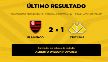 Notícia - Confira quem venceu o Bolão Bistek da partida entre Flamengo e Criciúma