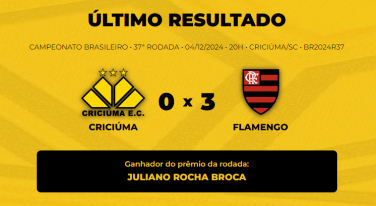 Notícia - Veja o vencedor do Bolão Bistek para Criciúma x Flamengo