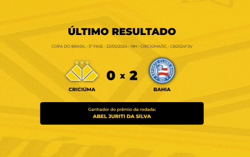 Notícia - Veja quem ganhou o Bolão do Bistek no jogo entre Criciúma e Bahia