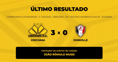 Notícia - Veja o vencedor do Bolão Bistek para Criciúma x Joinville