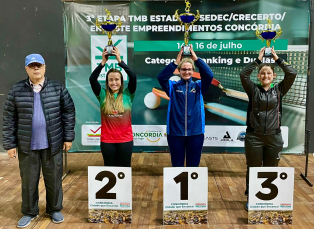 Notícia - Com 19 medalhas, Mampituba/FME Criciúma é vice-campeão da 3ª etapa do Estadual