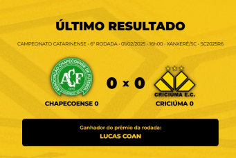 Notícia - Veja o vencedor do Bolão Bistek para Chapecoense x Criciúma