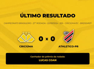 Notícia - Veja quem acertou o Bolão Bistek da partida entre Criciúma e Athlético-PR