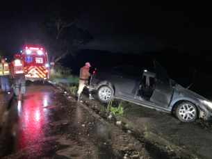 Notícia - Carro sai de pista e destrói parada de ônibus em Urussanga 