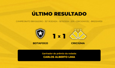 Notícia - Confira quem venceu o Bolão Bistek da partida entre Botafogo e Criciúma