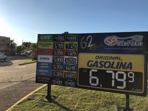 Notícia - Em 25 dias, preço da gasolina reduz entre 7 e 10 centavos