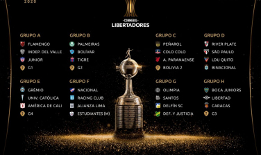 Notícia - Conmebol aprova protocolo de saúde para Libertadores e Sul-Americana