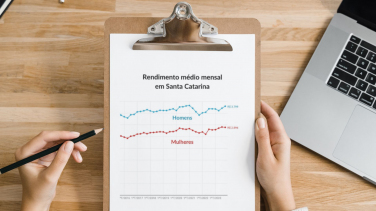 Notícia - Em SC, mulheres ganham 23,8% a menos que homens