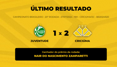 Notícia - Confira quem venceu o Bolão Bistek da partida entre Juventude e Criciúma