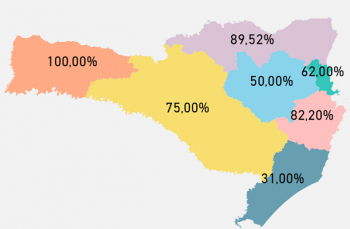 Notícia - Covid-19: Sul do estado permanece com menor número de ocupação de leitos