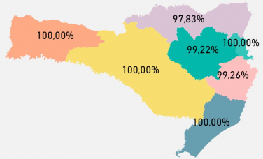 Notícia - Covid-19: apenas 5 leitos de UTI em todo Estado