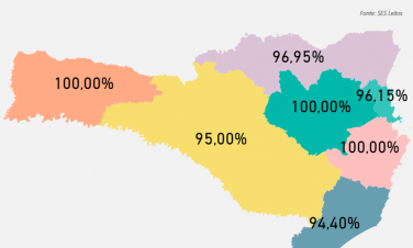 Notícia - Covid-19: Em SC, sul é a região com a menor taxa de ocupação de leitos de UTI