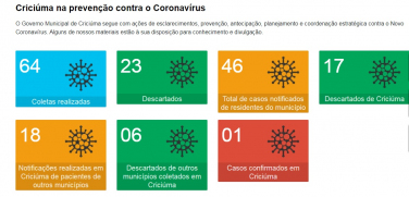 Notícia - Prefeitura lança site de acompanhamento do coronavírus