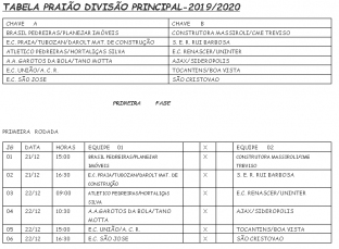 Notícia - Praião inicia neste fim de semana. Confira a tabela completa