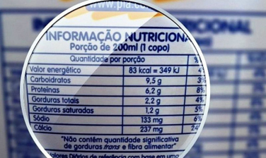 Notícia - Alimentos terão novos rótulos nutricionais 